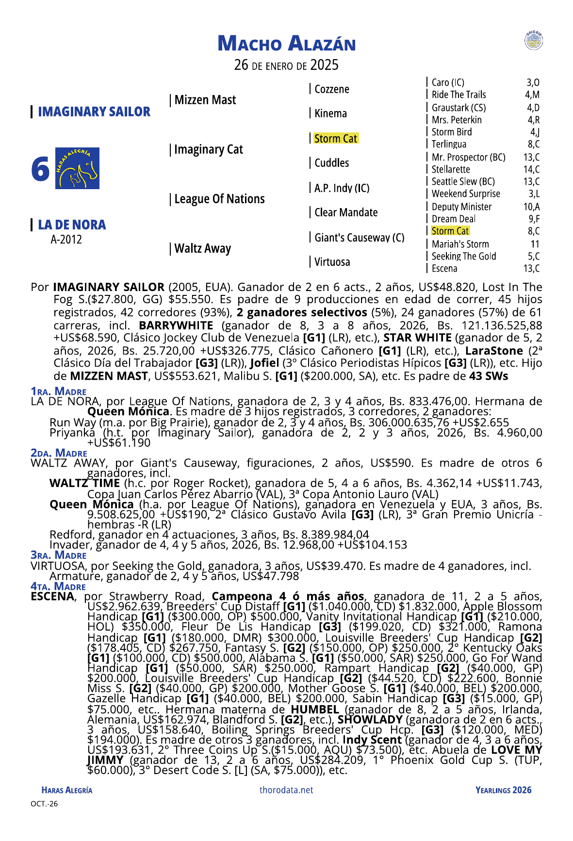 Página del catálogo con el pedigree del lote 6