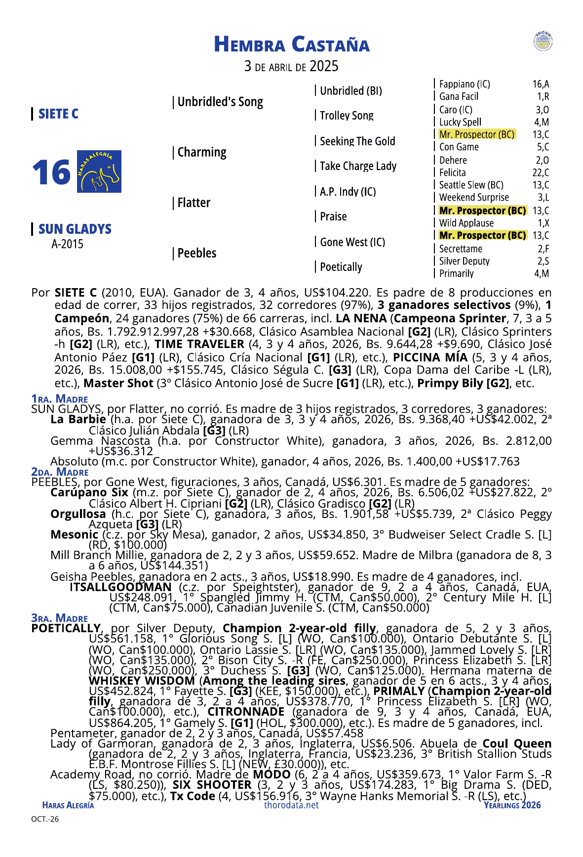 Página del catálogo con el pedigree del lote 16