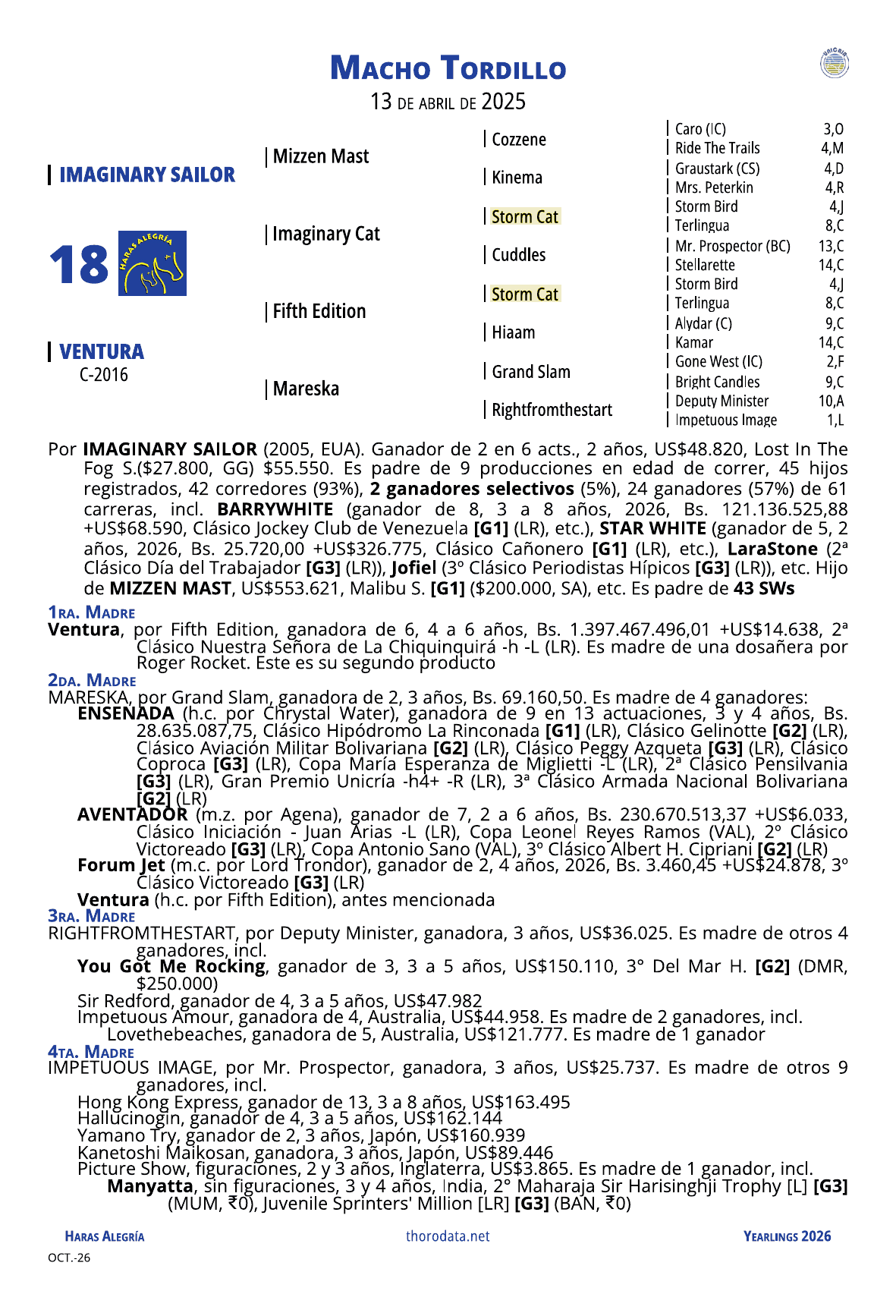 Página del catálogo con el pedigree del lote 18