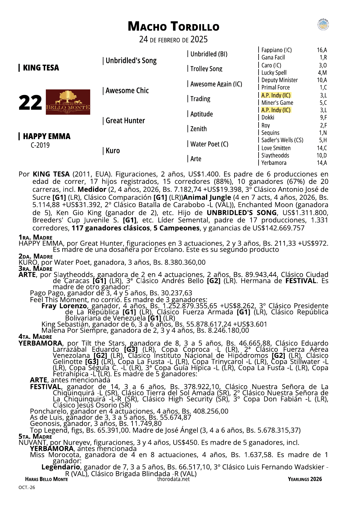 Página del catálogo con el pedigree del lote 22