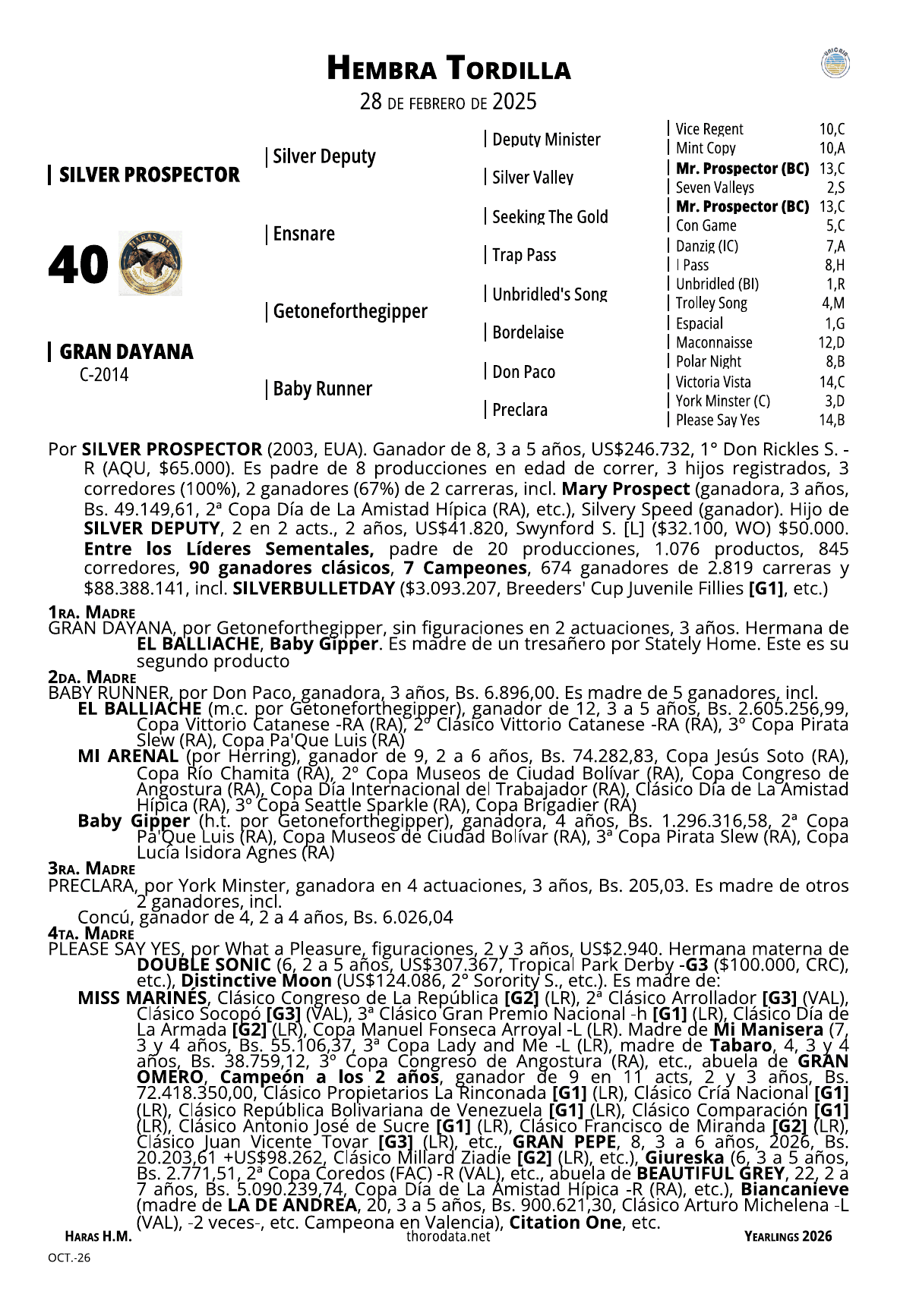 Página del catálogo con el pedigree del lote 40