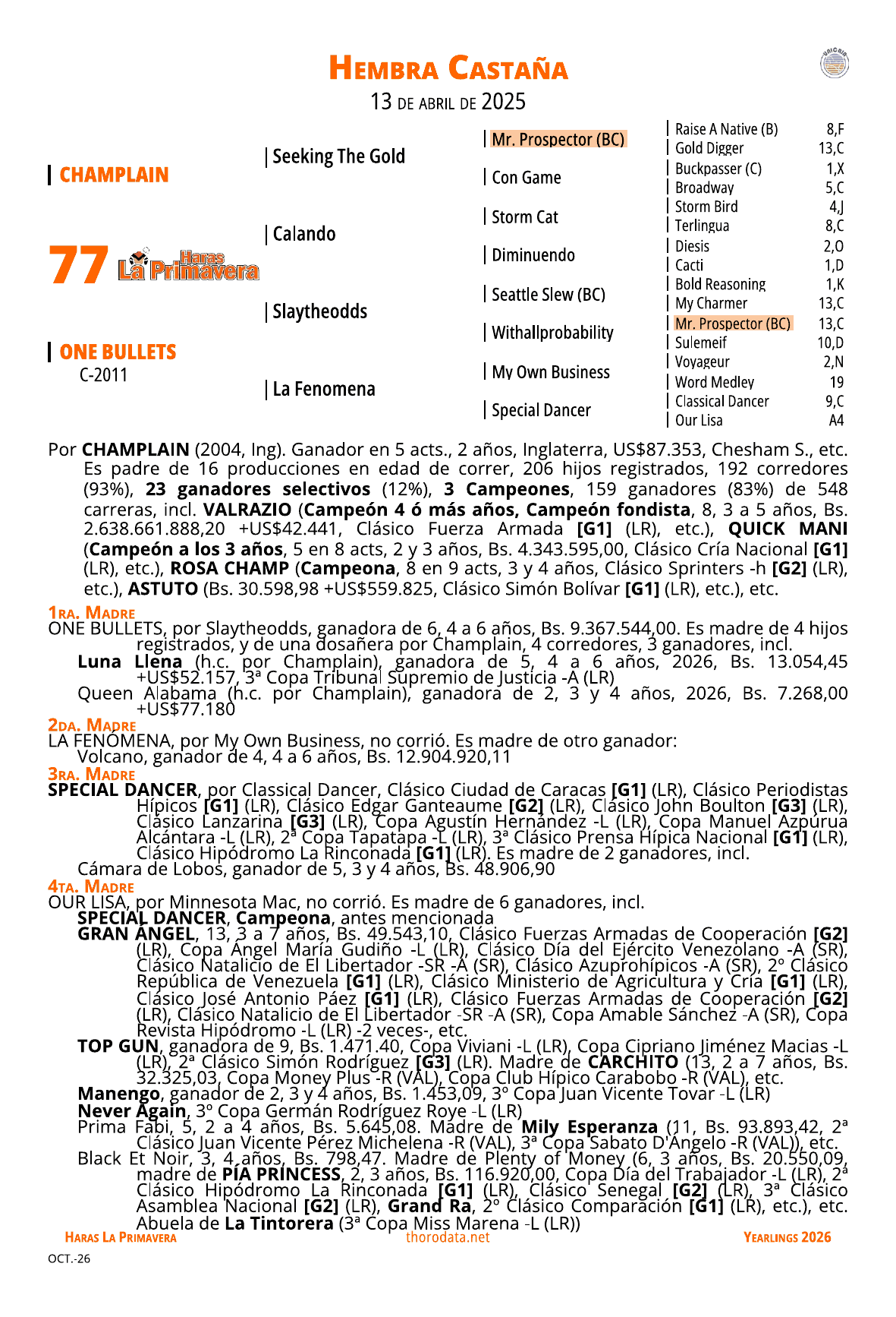 Página del catálogo con el pedigree del lote 77
