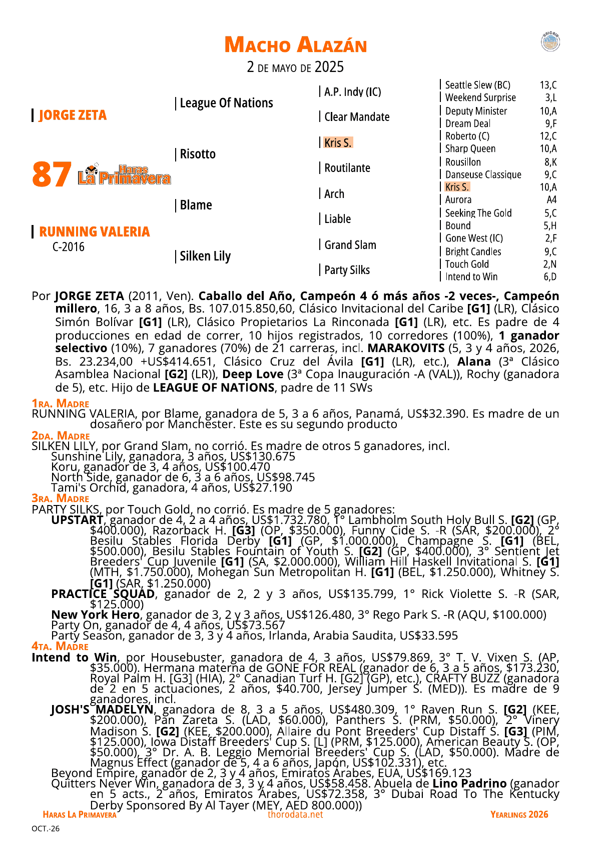 Página del catálogo con el pedigree del lote 87