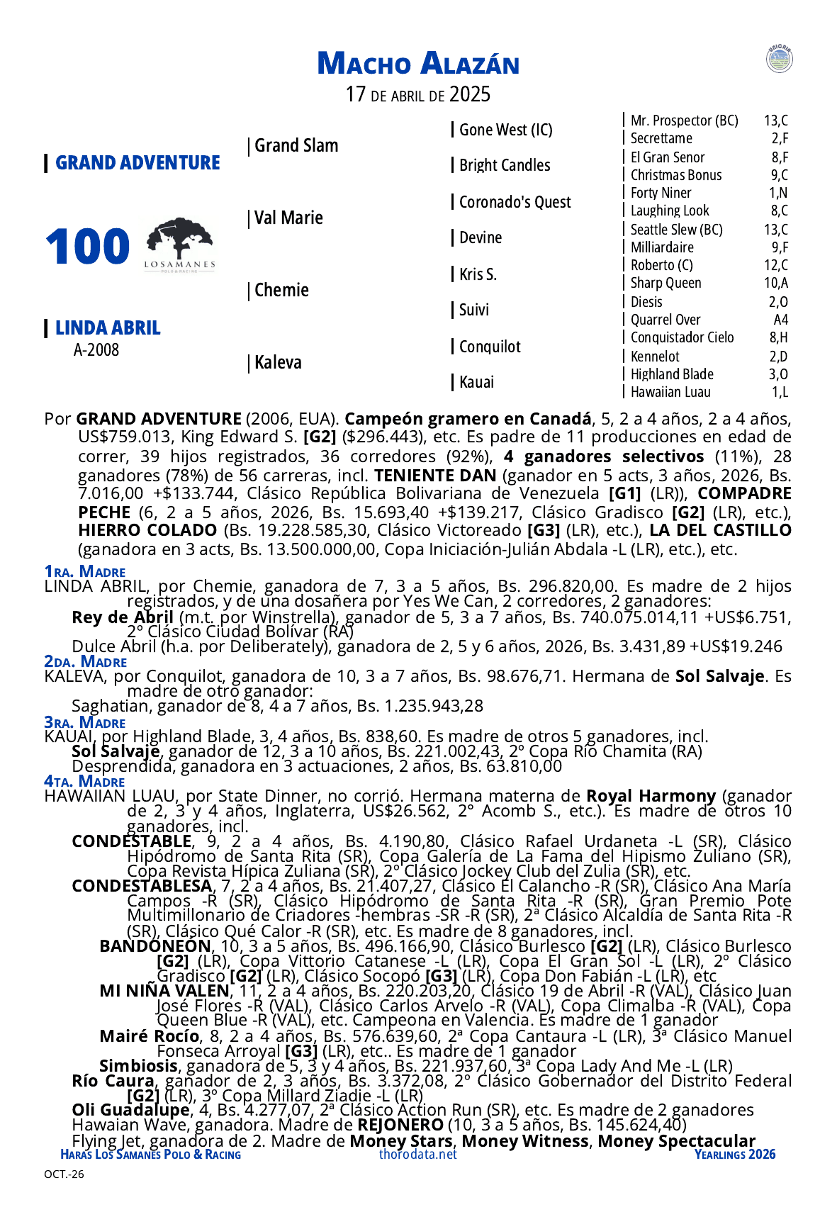 Página del catálogo con el pedigree del lote 100