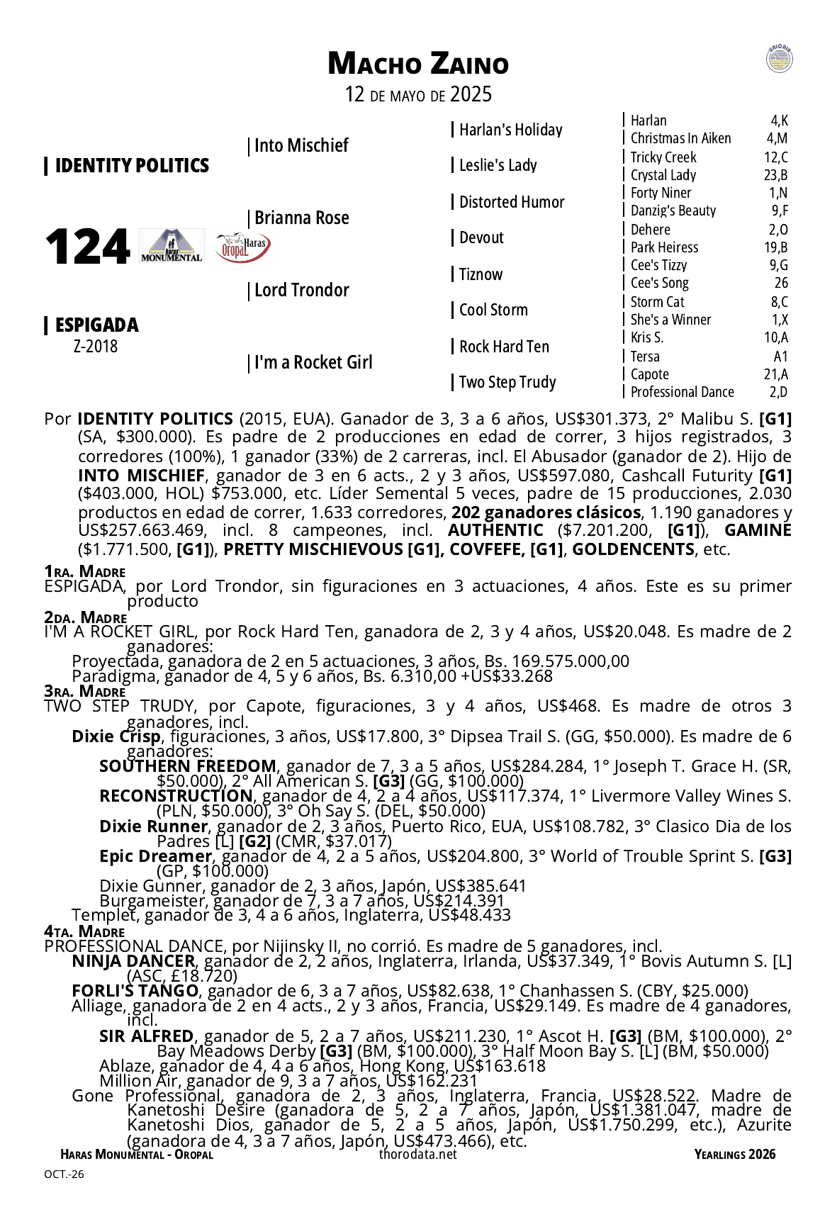 Página del catálogo con el pedigree del lote 124