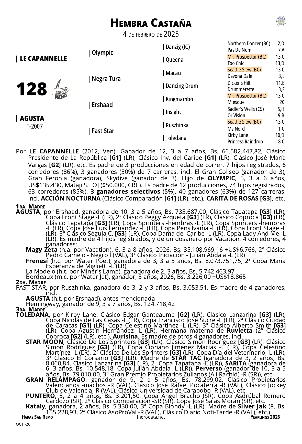 Página del catálogo con el pedigree del lote 128