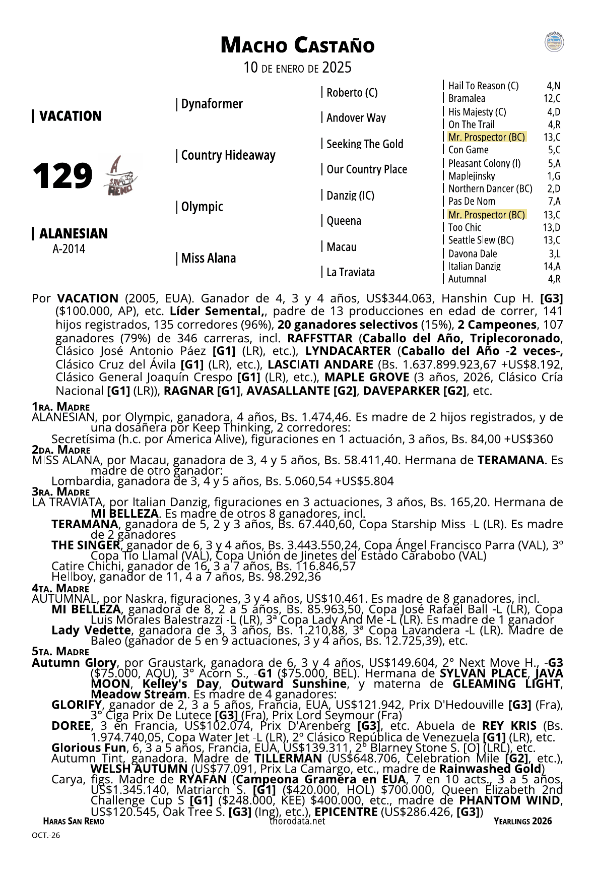Página del catálogo con el pedigree del lote 129
